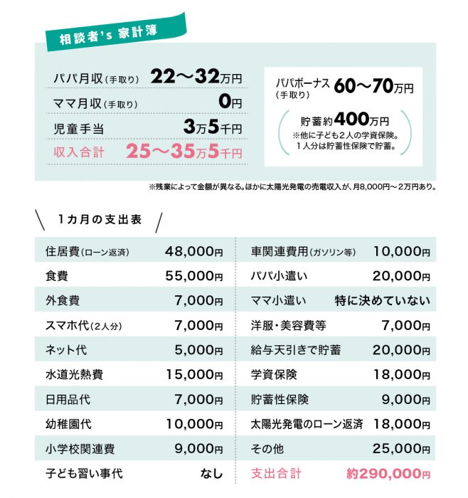 つみたてnisaとあわせて活用したい お得な制度をご存じですか みずほ銀行